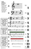 Sight Reading Poster
